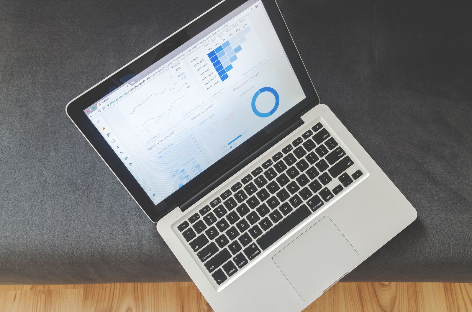 Laptop z otwartym panelem analityki ruchu na stronie internetowej